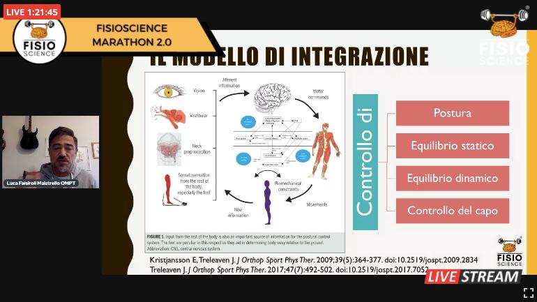 fisioscience marathon 2.0